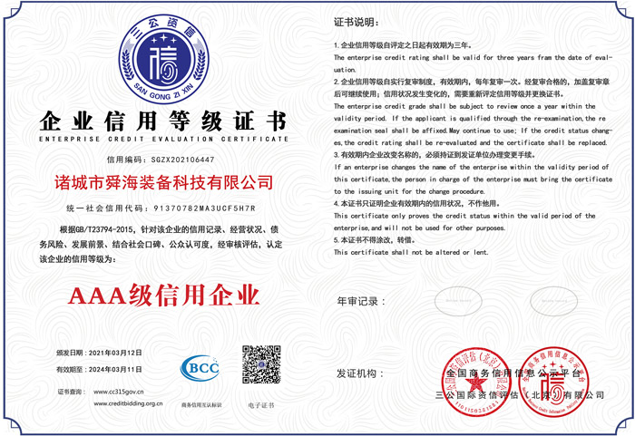 Enterprise Credit Rating Certificate