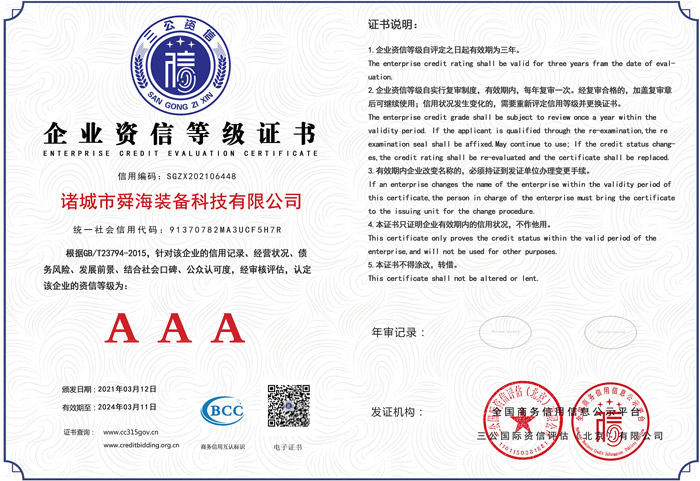 Enterprise Credit Rating Certificate